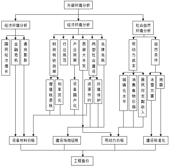 流程图.jpg