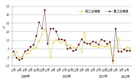 QQ截图20120817112720.jpg