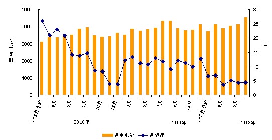 QQ截图20120817112704.jpg